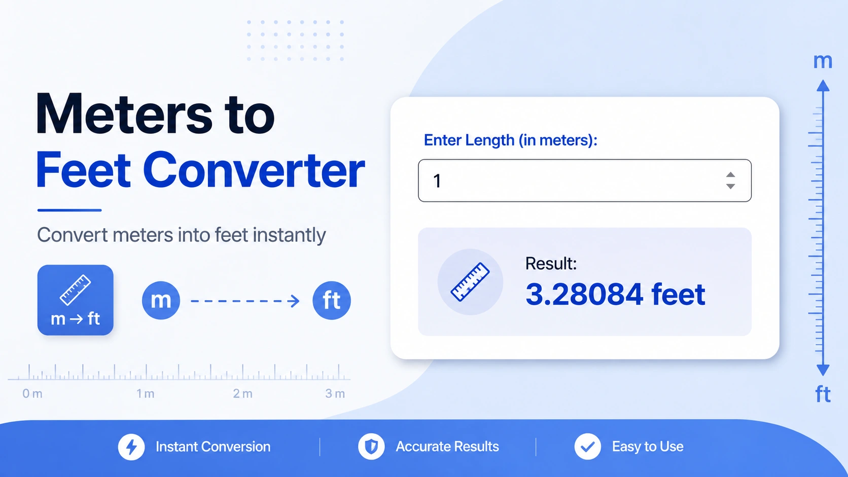 Meters to Feet Converter