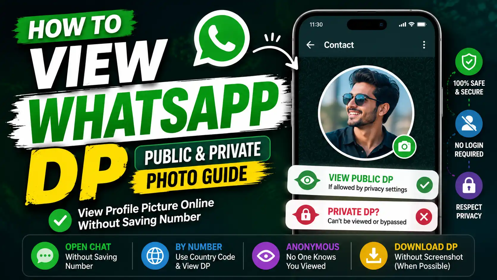 How to View WhatsApp DP In 2026