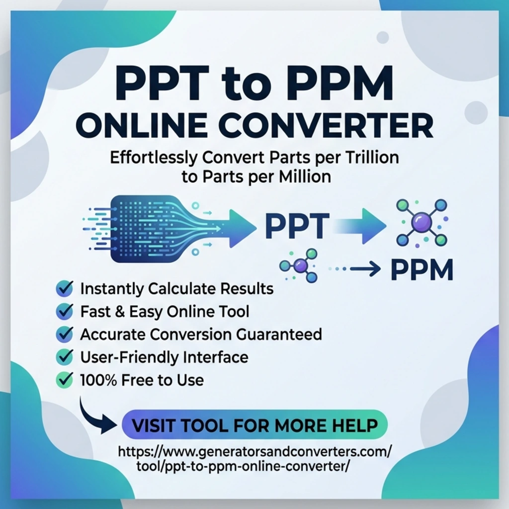 PPT to PPM Online Converter