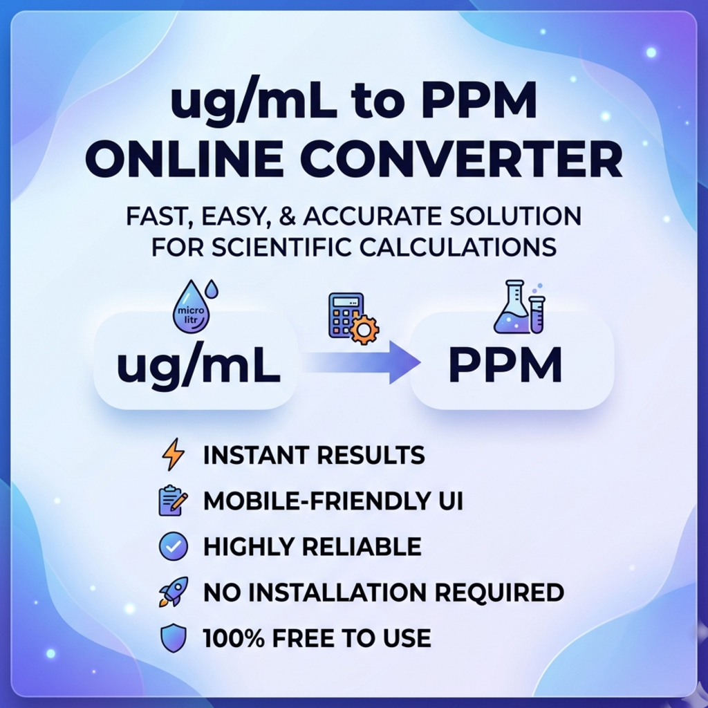 ug mL to PPM Online Converter