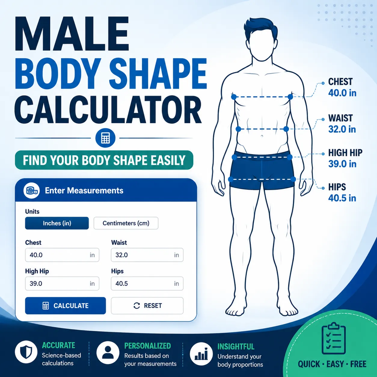 Male Body Shape Calculator | Find Your Body Shape Easily